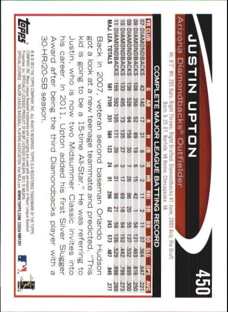 B6956- 2012 Topps Mini Baseball Card # S 251-500 -du Pick- 15 + Gratis US Schiff - Bild 395 von 491