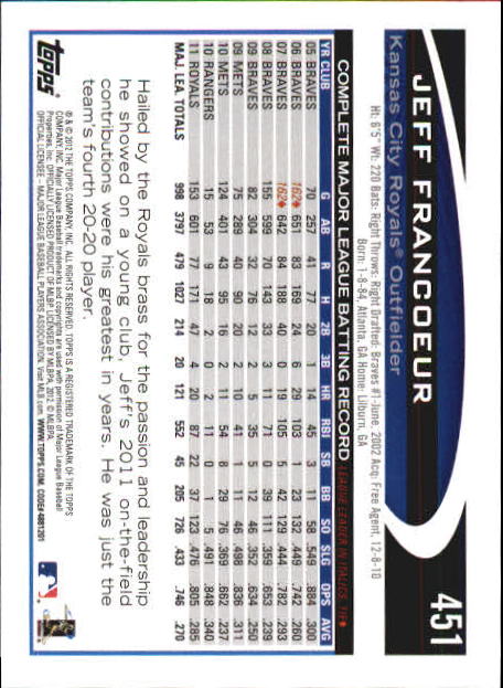 B6956- 2012 Topps Mini Baseball Card # S 251-500 -du Pick- 15 + Gratis US Schiff - Bild 397 von 491