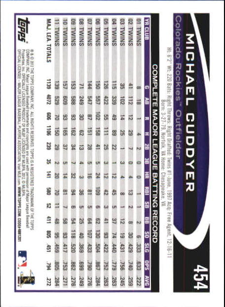 B6956- 2012 Topps Mini Baseball Card # S 251-500 -du Pick- 15 + Gratis US Schiff - Bild 403 von 491