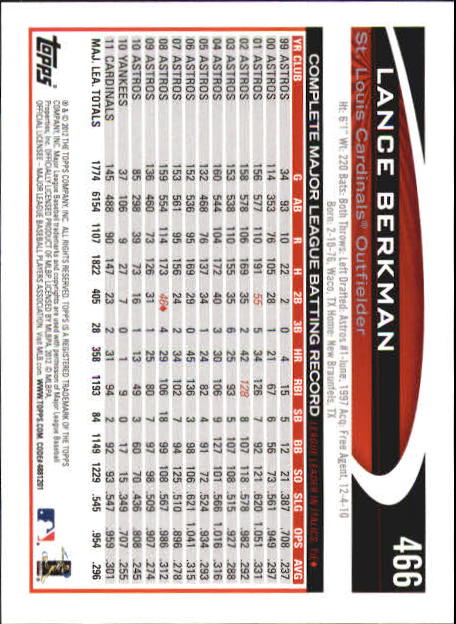 B6956- 2012 Topps Mini Baseball Card # S 251-500 -du Pick- 15 + Gratis US Schiff - Bild 425 von 491