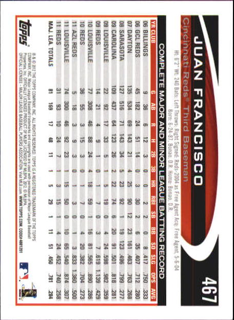 B6956- 2012 Topps Mini Baseball Card # S 251-500 -du Pick- 15 + Gratis US Schiff - Bild 427 von 491