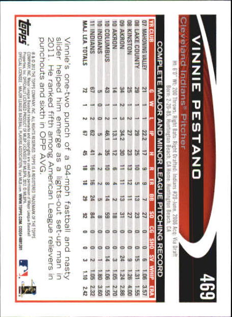 B6956- 2012 Topps Mini Baseball Card # S 251-500 -du Pick- 15 + Gratis US Schiff - Bild 431 von 491