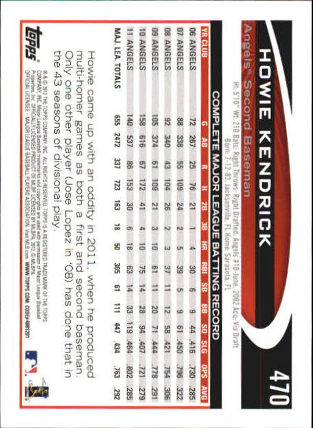 B6956- 2012 Topps Mini Baseball Card # S 251-500 -du Pick- 15 + Gratis US Schiff - Bild 433 von 491