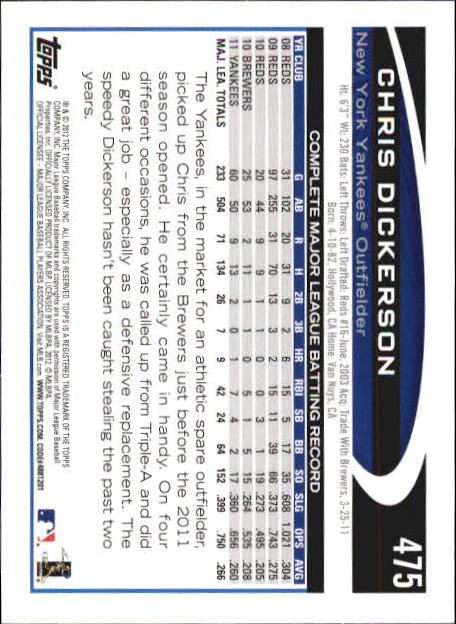 B6956- 2012 Topps Mini Baseball Card # S 251-500 -du Pick- 15 + Gratis US Schiff - Bild 443 von 491