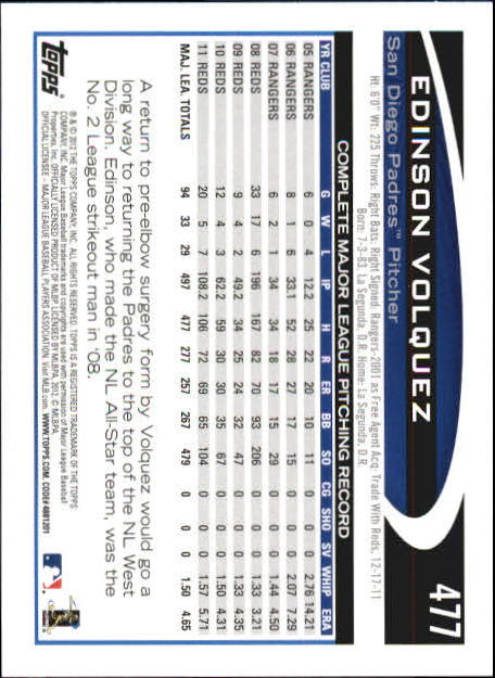 B6956- 2012 Topps Mini Baseball Card # S 251-500 -du Pick- 15 + Gratis US Schiff - Bild 447 von 491