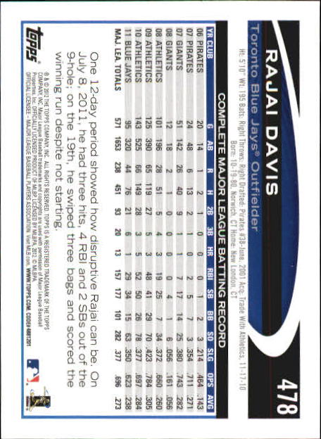 B6956- 2012 Topps Mini Baseball Card # S 251-500 -du Pick- 15 + Gratis US Schiff - Bild 449 von 491