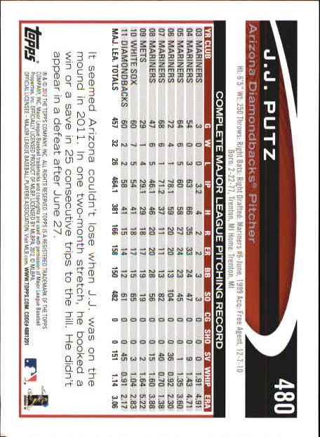 B6956- 2012 Topps Mini Baseball Card # S 251-500 -du Pick- 15 + Gratis US Schiff - Bild 453 von 491
