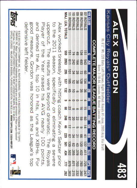 B6956- 2012 Topps Mini Baseball Card # S 251-500 -du Pick- 15 + Gratis US Schiff - Bild 459 von 491