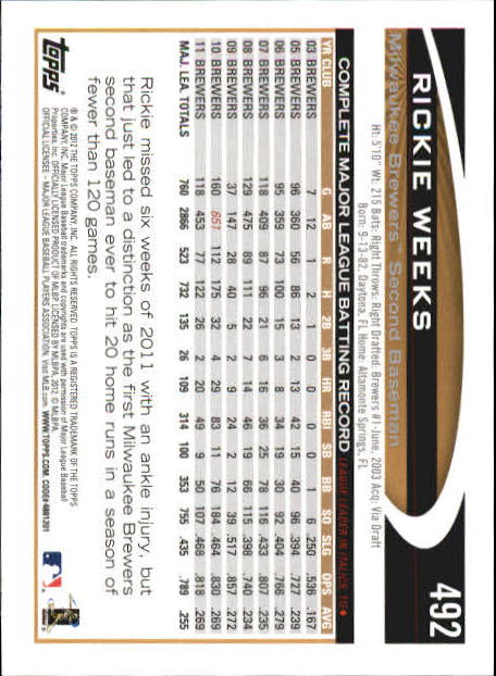 B6956- 2012 Topps Mini Baseball Card # S 251-500 -du Pick- 15 + Gratis US Schiff - Bild 475 von 491