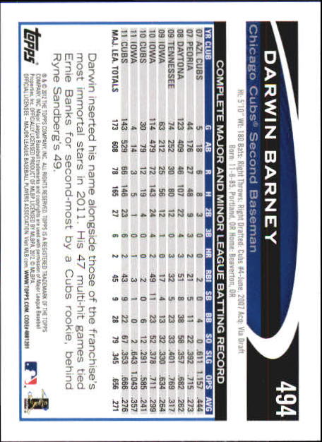 B6956- 2012 Topps Mini Baseball Card # S 251-500 -du Pick- 15 + Gratis US Schiff - Bild 479 von 491