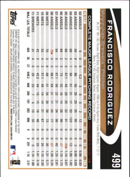 B6956- 2012 Topps Mini Baseball Card # S 251-500 -du Pick- 15 + Gratis US Schiff - Bild 489 von 491
