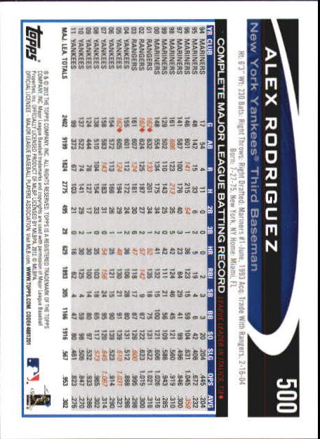 B6956- 2012 Topps Mini Baseball Card # S 251-500 -du Pick- 15 + Gratis US Schiff - Bild 491 von 491
