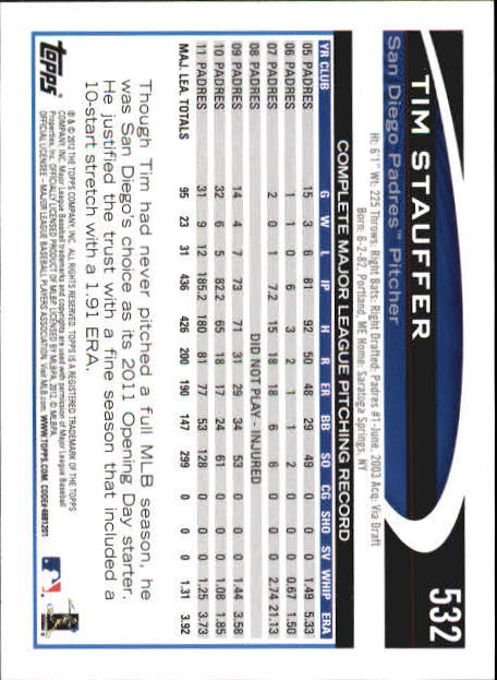 2012 Topps Mini #532 Tim Stauffer back image