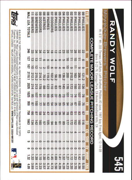 2012 Topps Mini #545 Randy Wolf back image