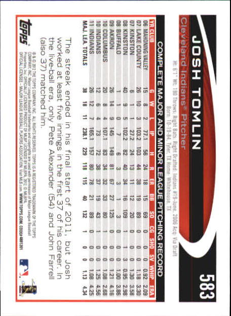 2012 Topps Mini #583 Josh Tomlin back image