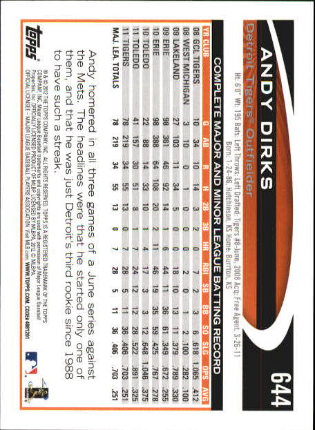 2012 Topps Mini #644 Andy Dirks back image