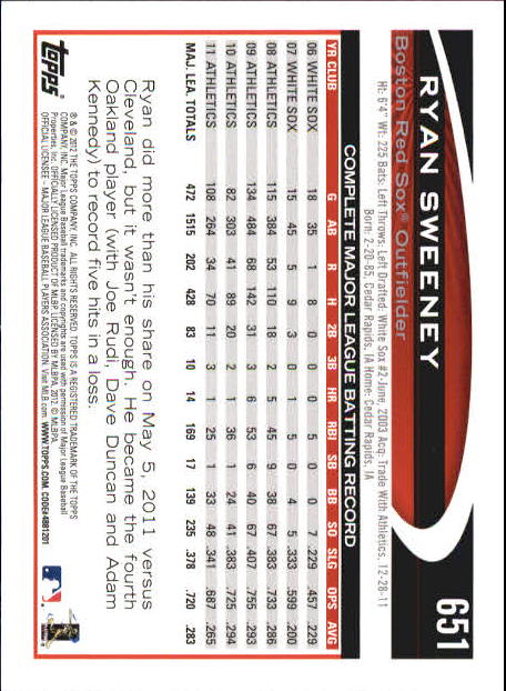 2012 Topps Mini #651 Ryan Sweeney back image