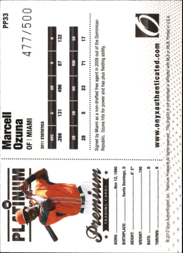 2012 Onyx Platinum Prospects #PP33 Marcell Ozuna back image