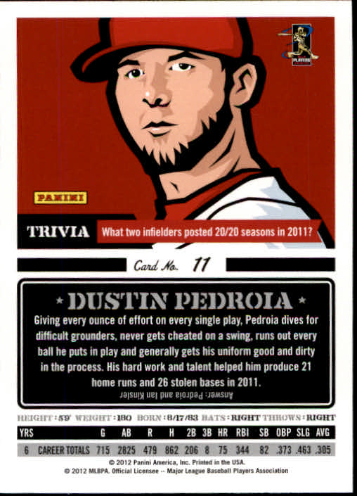 A0720- 2012 Triple Play Baseball #s 1-200 +Rookies -You Pick- 15+ FREE US SHIP - Picture 22 of 359