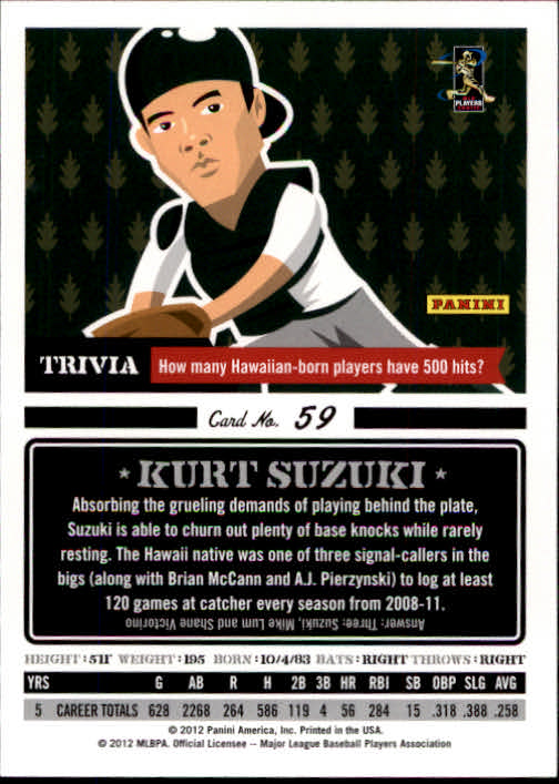 2012 Triple Play #59 Kurt Suzuki back image