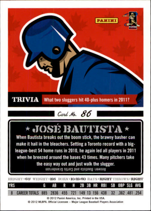 A0720- 2012 Triple Play Baseball #s 1-200 +Rookies -You Pick- 15+ FREE US SHIP - Picture 171 of 359