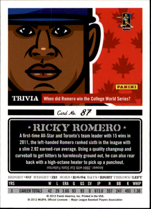 2012 Triple Play #87 Ricky Romero back image