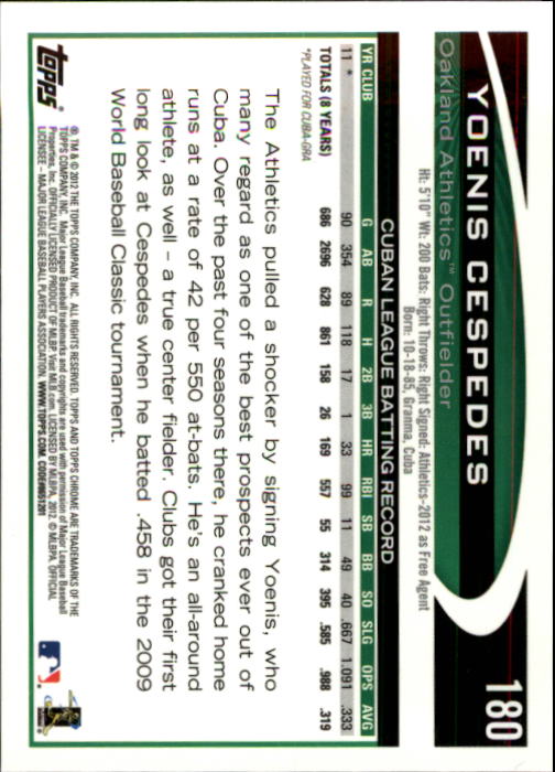 2012 Topps Chrome #180A Yoenis Cespedes Green Jsy RC back image