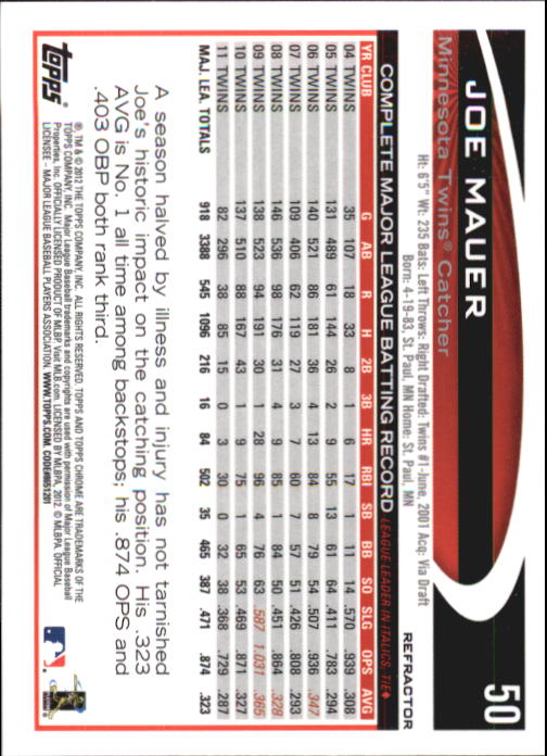 2012 Topps Chrome Refractors #50 Joe Mauer back image