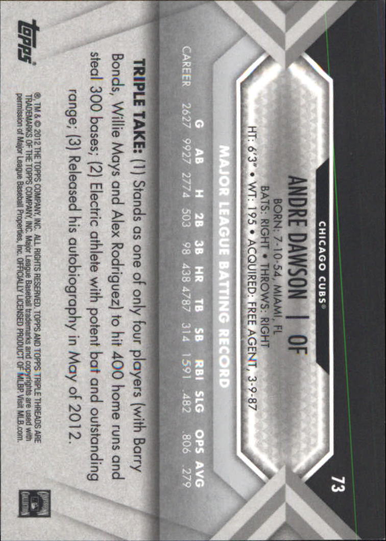 2012 Topps Triple Threads #73 Andre Dawson back image