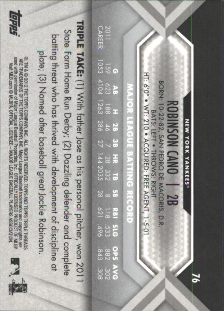 2012 Topps Triple Threads #76 Robinson Cano back image