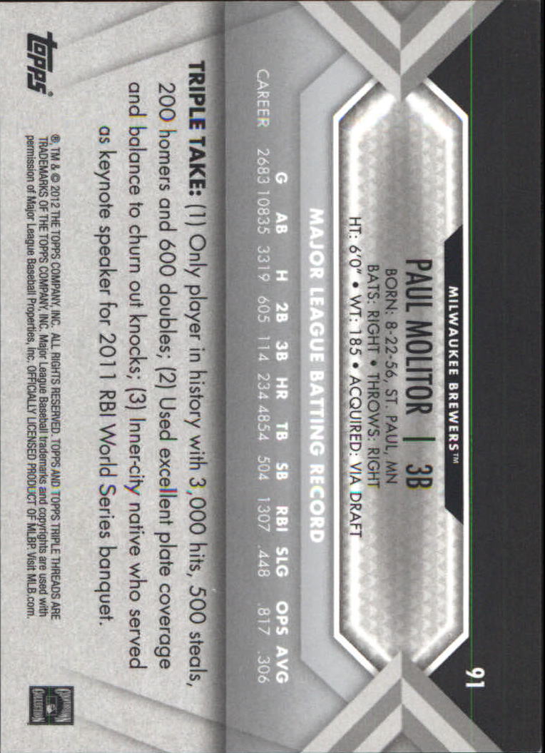 2012 Topps Triple Threads #91 Paul Molitor back image