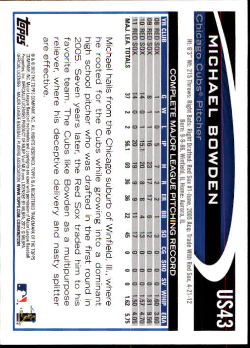 2012 Topps Update #US43 Michael Bowden back image