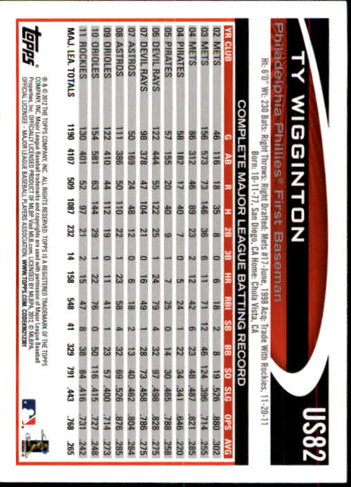 2012 Topps Update #US82 Ty Wigginton back image
