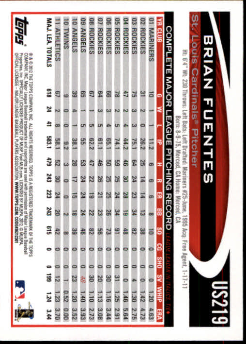2012 Topps Update #US219 Brian Fuentes back image