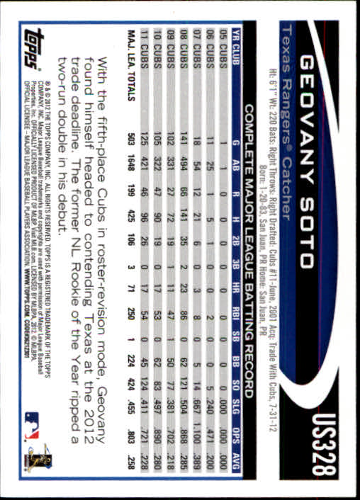 2012 Topps Update #US328 Geovany Soto back image