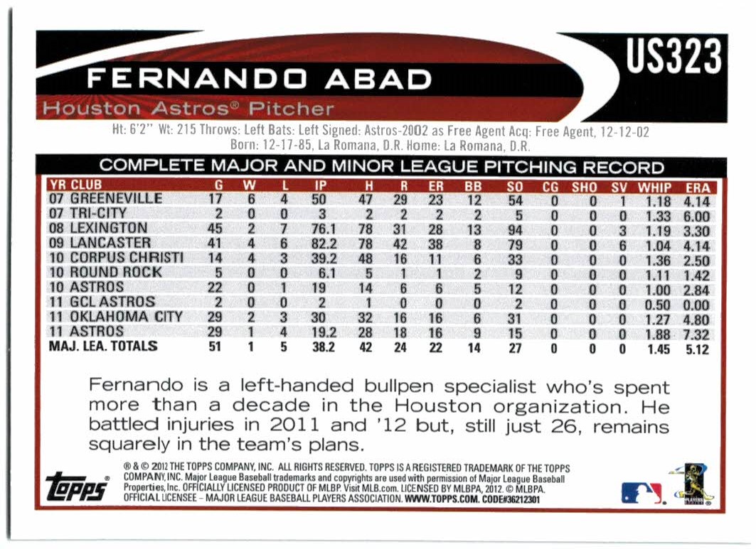 2012 Topps Update Gold Sparkle #US323 Fernando Abad back image