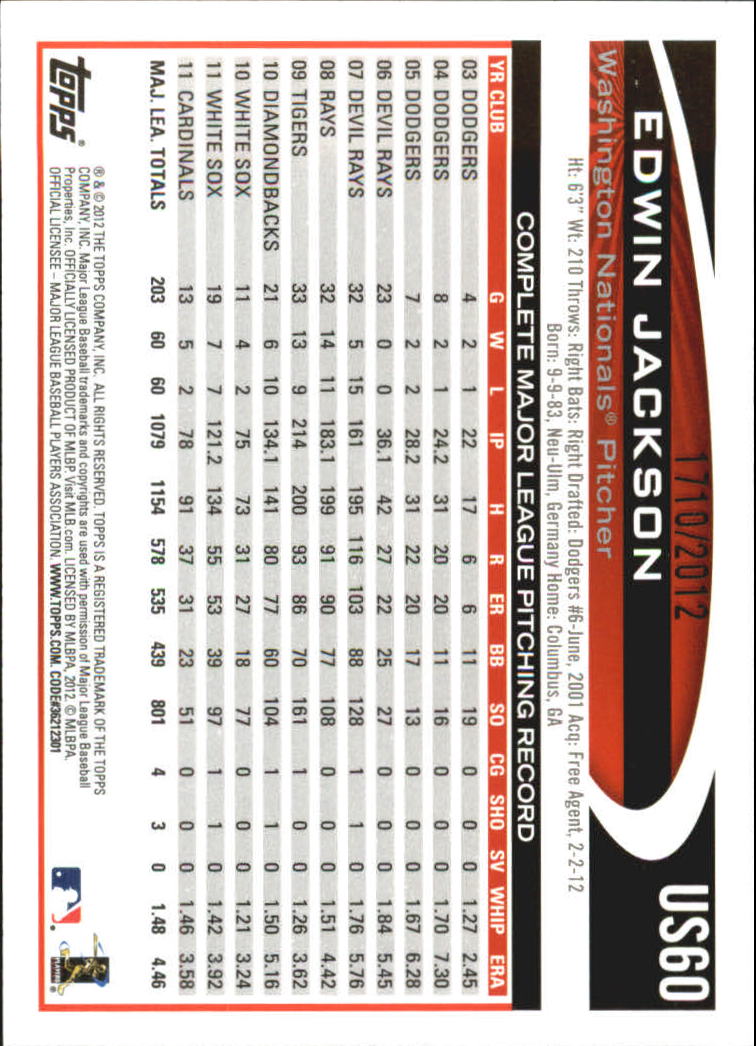 2012 Topps Update Gold #US60 Edwin Jackson back image