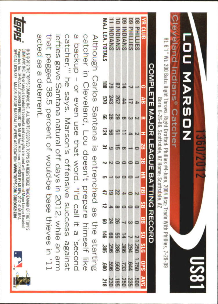 2012 Topps Update Baseball Gold Parallel Singles xxxx/2012 - You Choose - Picture 23 of 83
