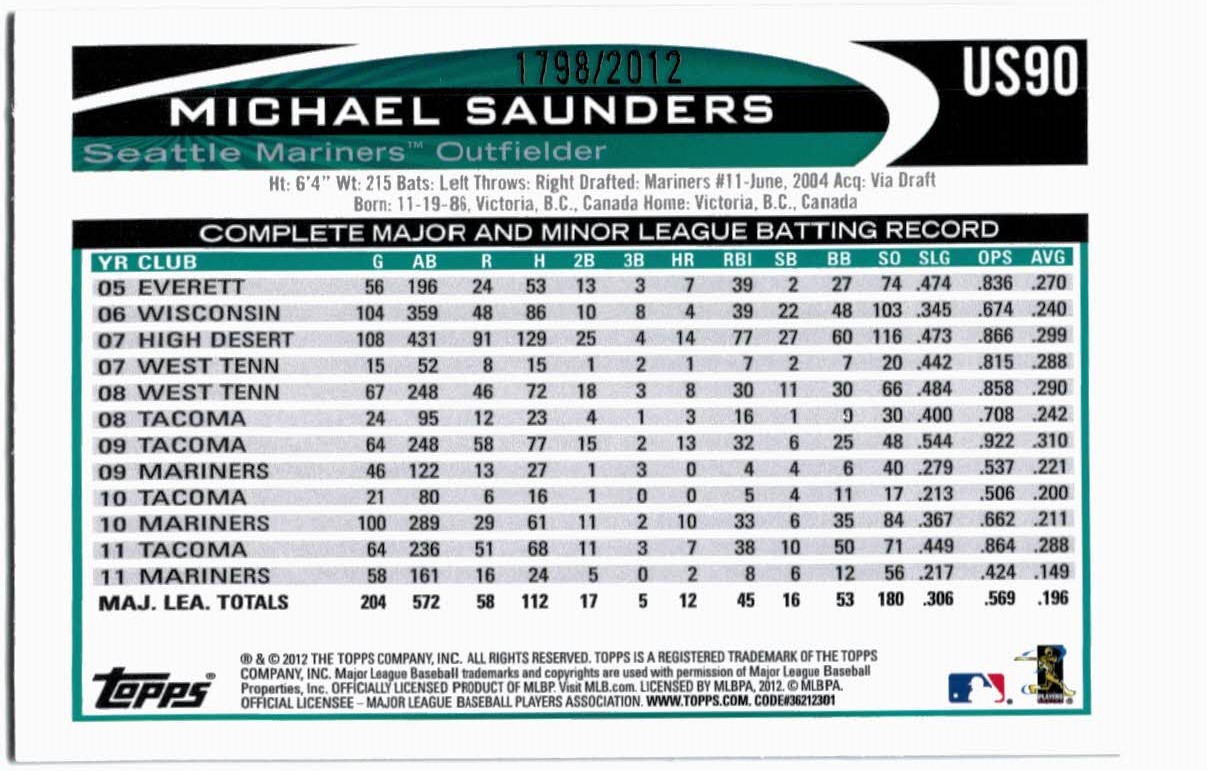 2012 Topps Update Gold #US90 Michael Saunders back image