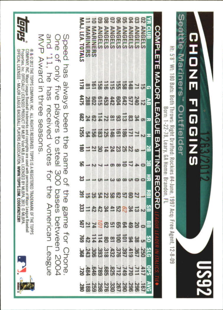2012 Topps Update Gold #US92 Chone Figgins back image