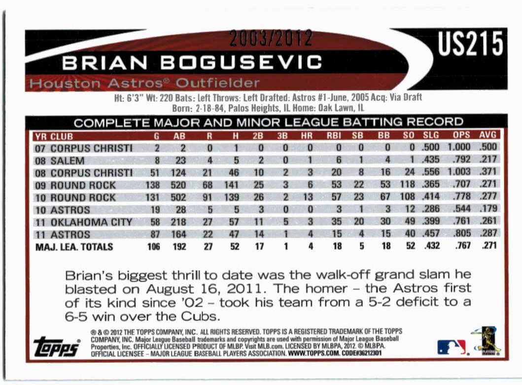 2012 Topps Update Baseball Gold Parallel Singles xxxx/2012 - You Choose - Picture 55 of 83