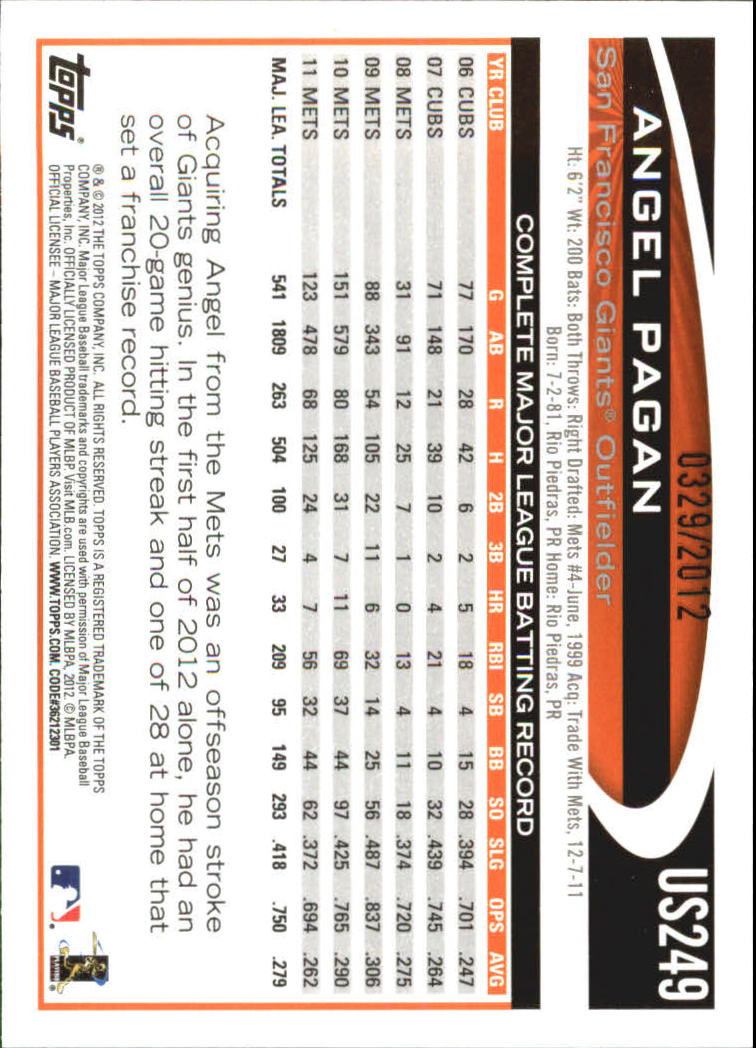 2012 Topps Update Baseball Gold Parallel Singles xxxx/2012 - You Choose - Picture 67 of 83