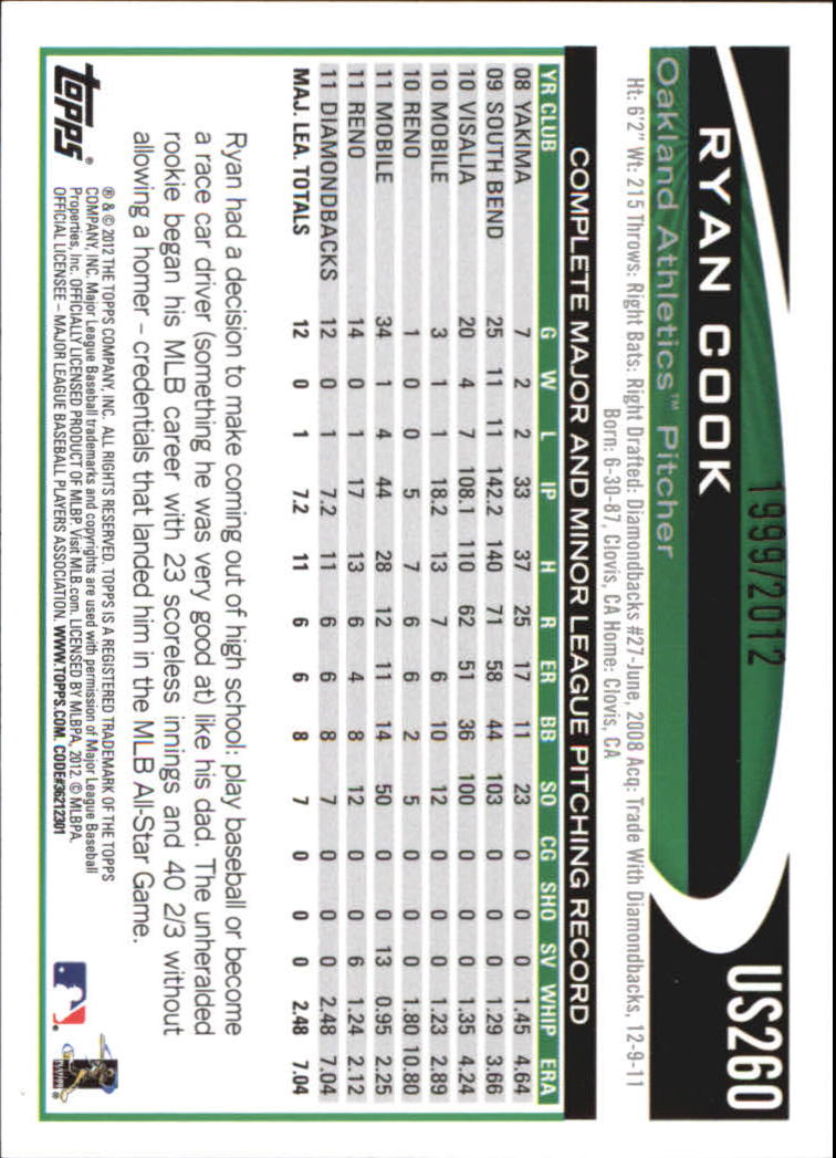 2012 Topps Update Baseball Gold Parallel Singles xxxx/2012 - You Choose - Picture 71 of 83