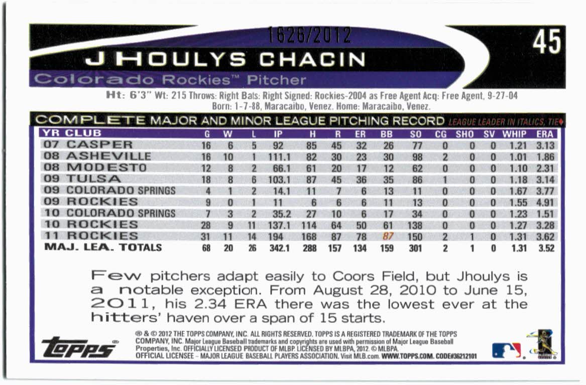 2012 Topps Gold #45 Jhoulys Chacin back image