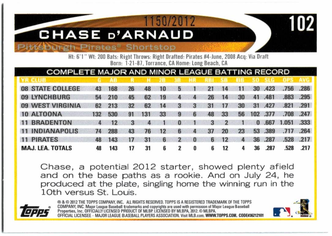 2012 Topps Gold #102 Chase d'Arnaud back image