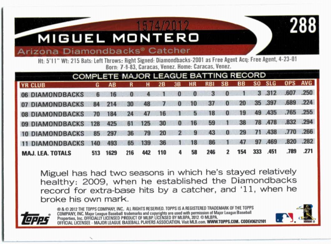 2012 Topps Gold #288 Miguel Montero back image