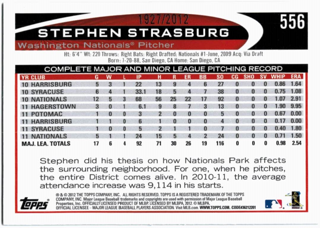 2012 Topps Gold #556 Stephen Strasburg back image