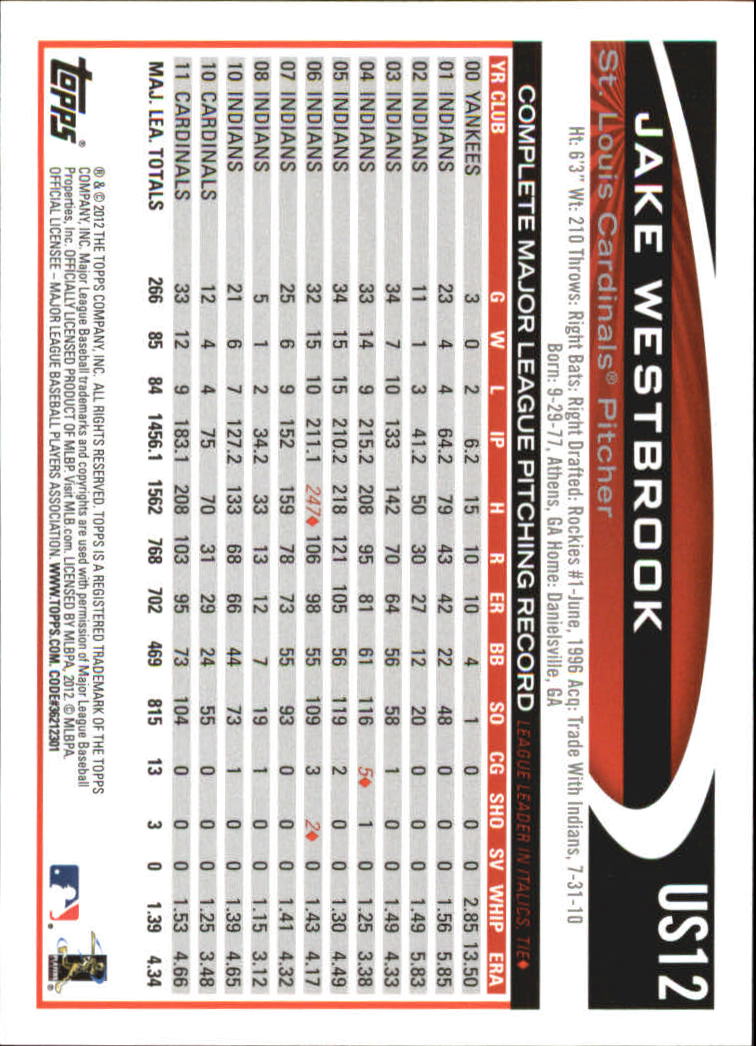 2012 Topps Update Target Red Border #US12 Jake Westbrook back image