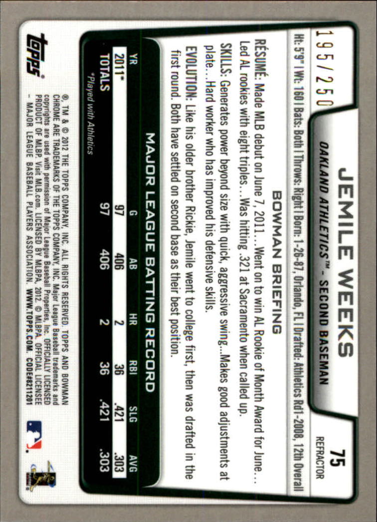 2012 Bowman Chrome Blue Refractors #75 Jemile Weeks back image