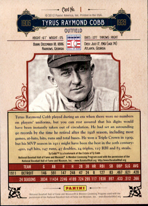 2012 Panini Cooperstown #1 Ty Cobb back image
